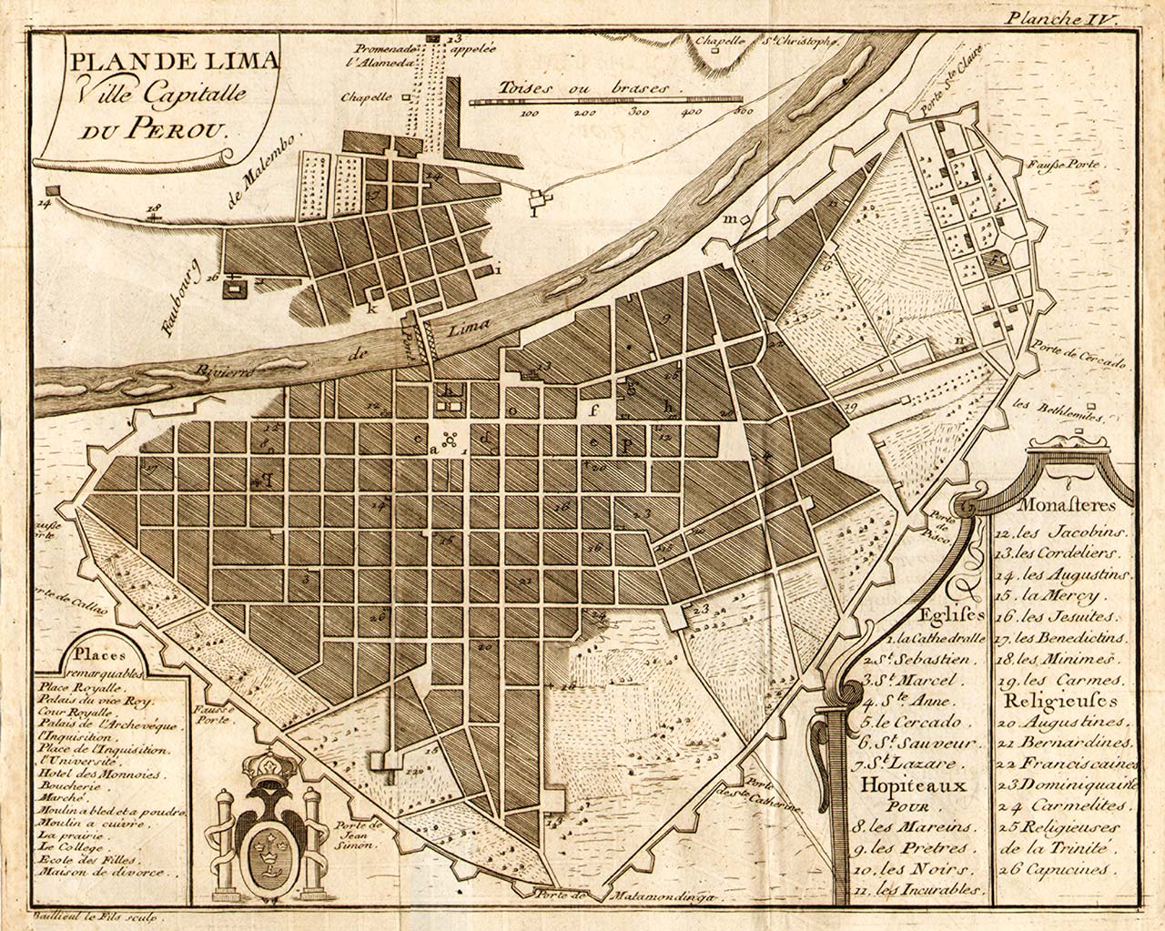 Planos Históricos De Lima Lima2000